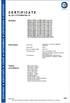 China Chongqing Martha Marceau International Trade Co., Ltd. certificaciones